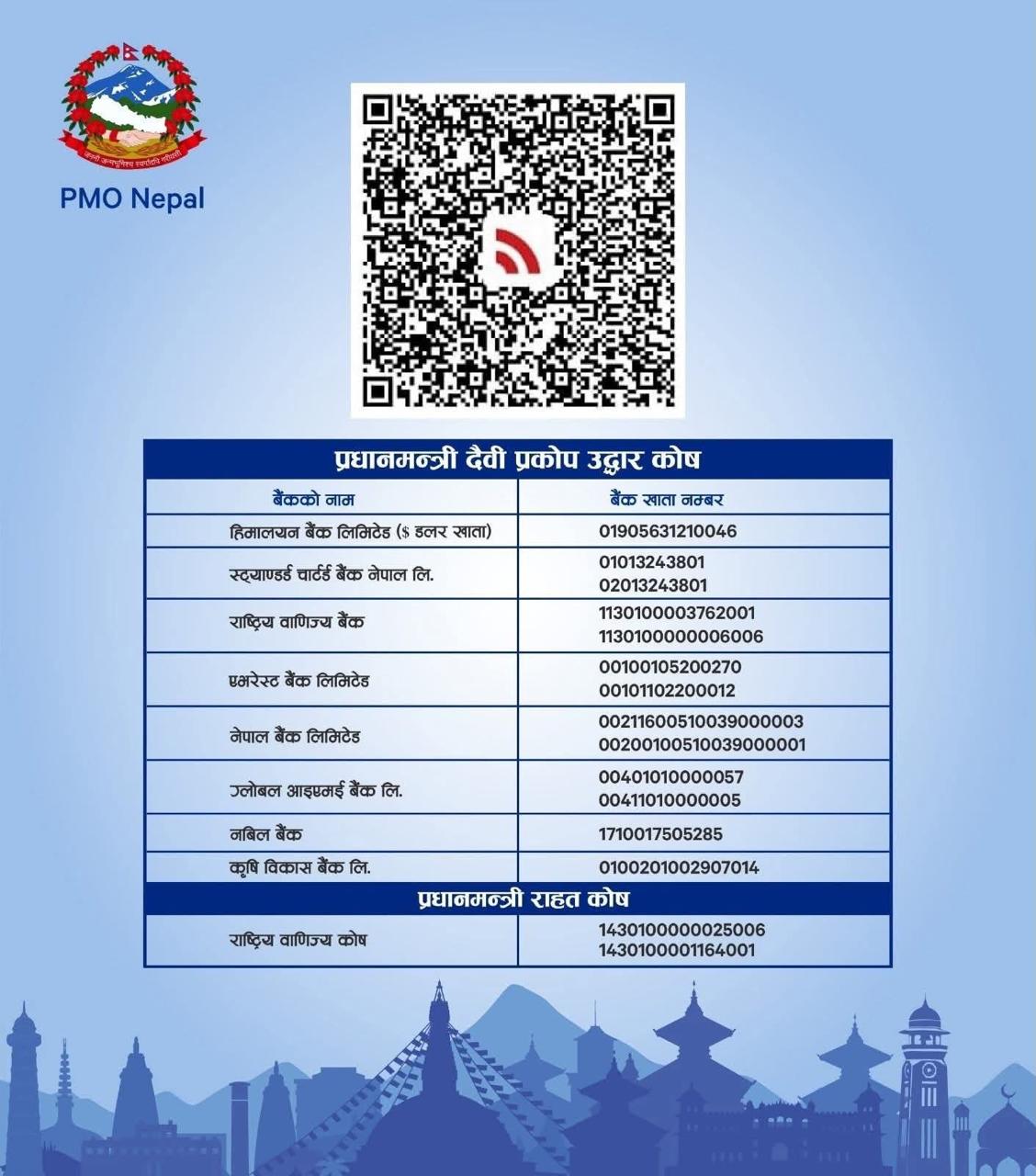 Prime Minister's Disaster Relief Fund